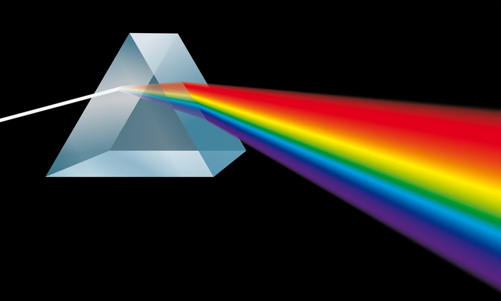Light-through-prism